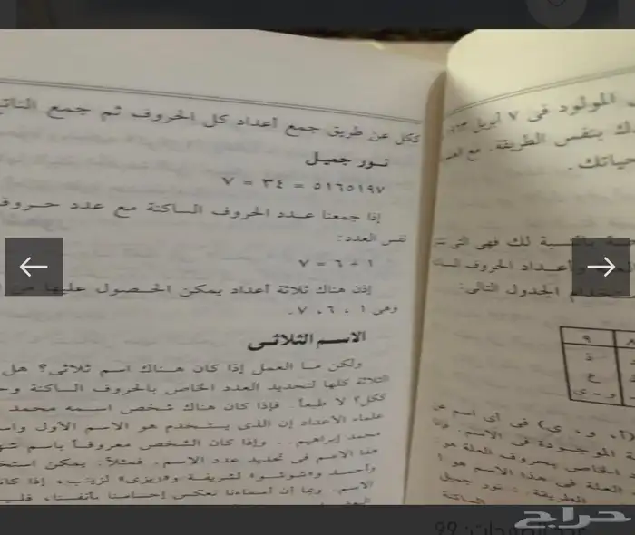 كتب عن شخصيتك 20