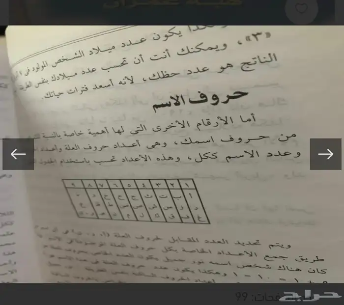 كتب عن شخصيتك 21