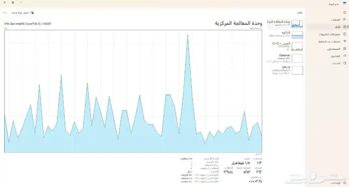 بي سي للبيع موصفات موجوده في صوره 14