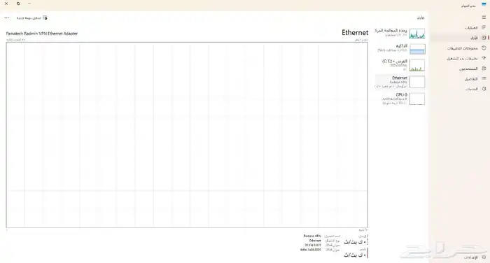 بي سي للبيع موصفات موجوده في صوره 15
