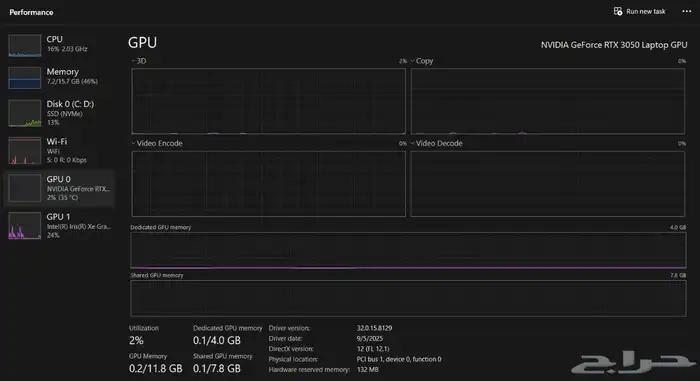 لابتوب HP Victus 11