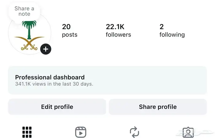 حسابات التواصل الاجتماعي 1