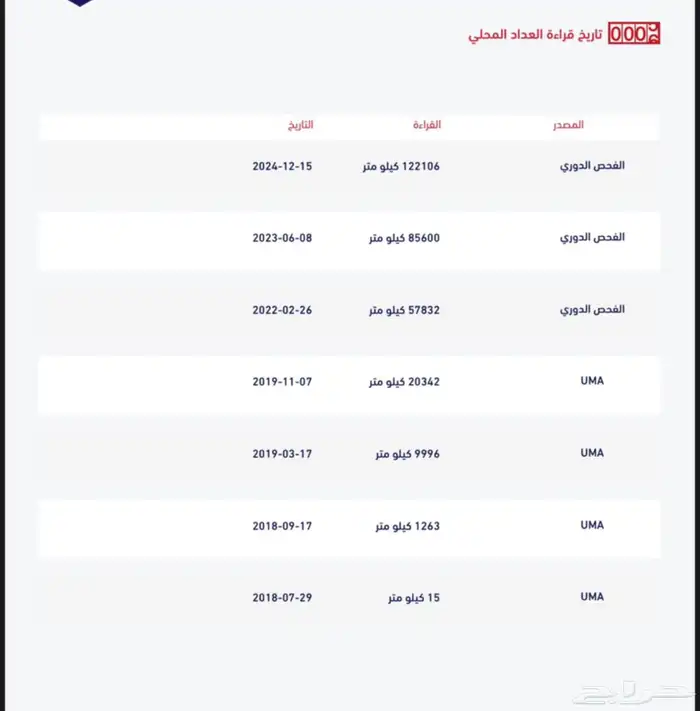 تاهو 2018 نظيف جدا 31