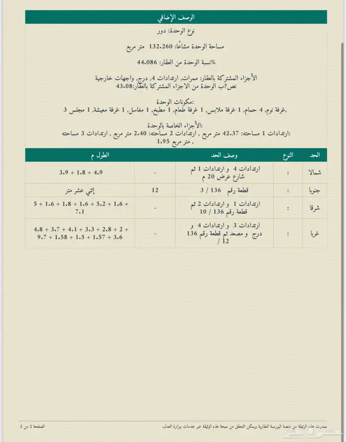 دور أرضي جديد للبيع بحي البيان 11