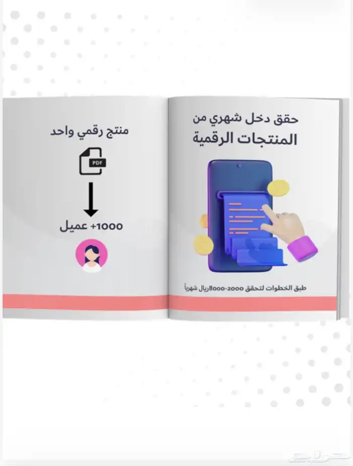 ملف مفيد عن تحقيق دخل من المنتجات الرقمية .. 0