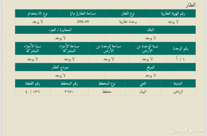 دور أرضي جديد للبيع بحي البيان 12