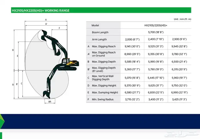حفار بوكلين هونداي 2026 1