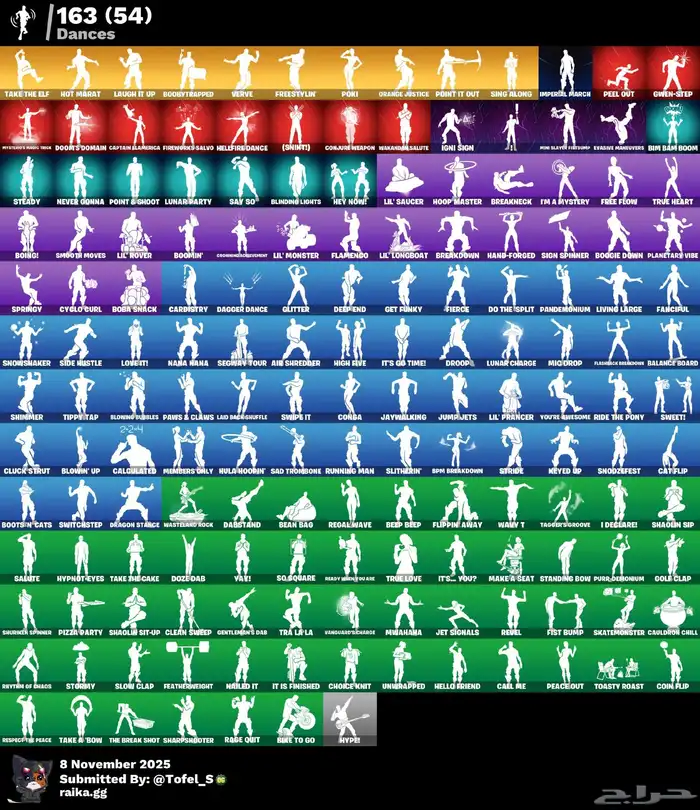 حساب فورت 200 سكن ضمان مدى الحياة 2