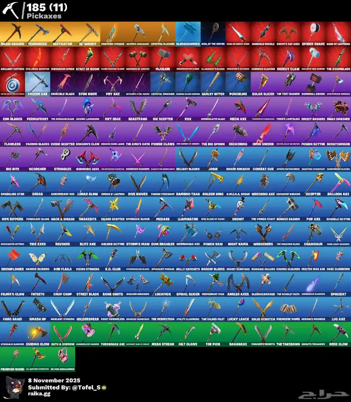 حساب فورت 200 سكن ضمان مدى الحياة 1