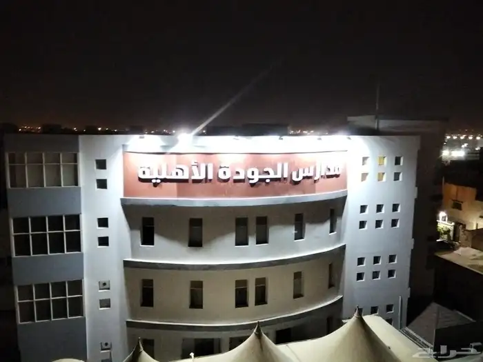 لوحات حروف بارزة ولوحات عقارية بسعر مناسب 1