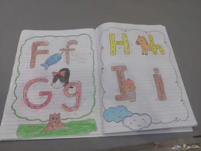 تأسيس اطفال من مسكه القلم للكتابه لمستوى افضل بإذن الله 6