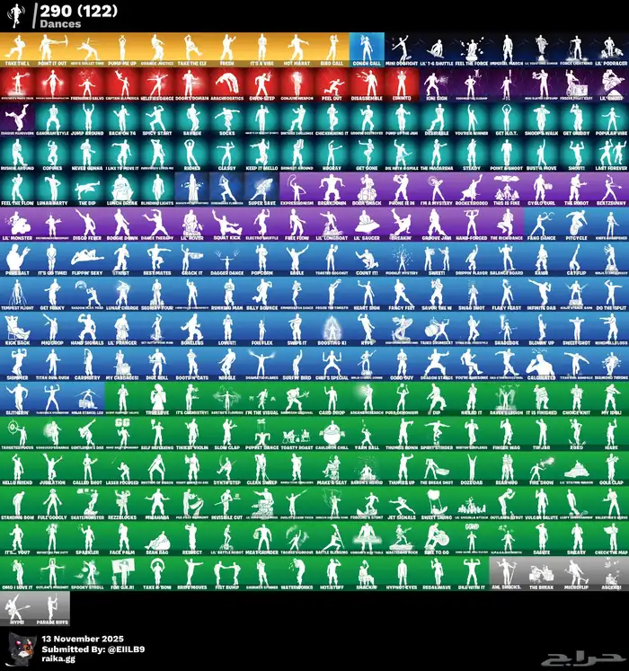 بيع احساب فورت نايت 2