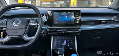 سانج يونج توريس2024 index