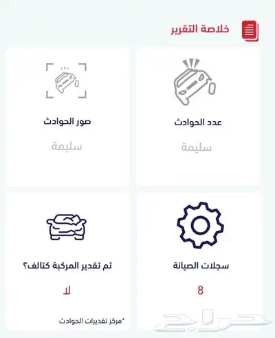 BMW 640i للبدل index