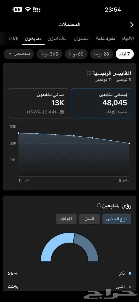 حساب تيك توك متفاعل جدا 2
