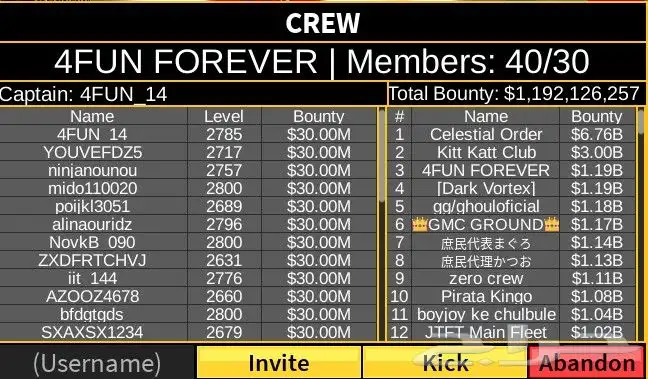 لقب ملك القراصنة بلوكس فروت 0