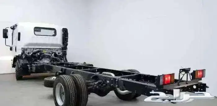 ايسوزو دينات جميع الفئات 2025 كاش وتمويل مؤسسات وشركات 1