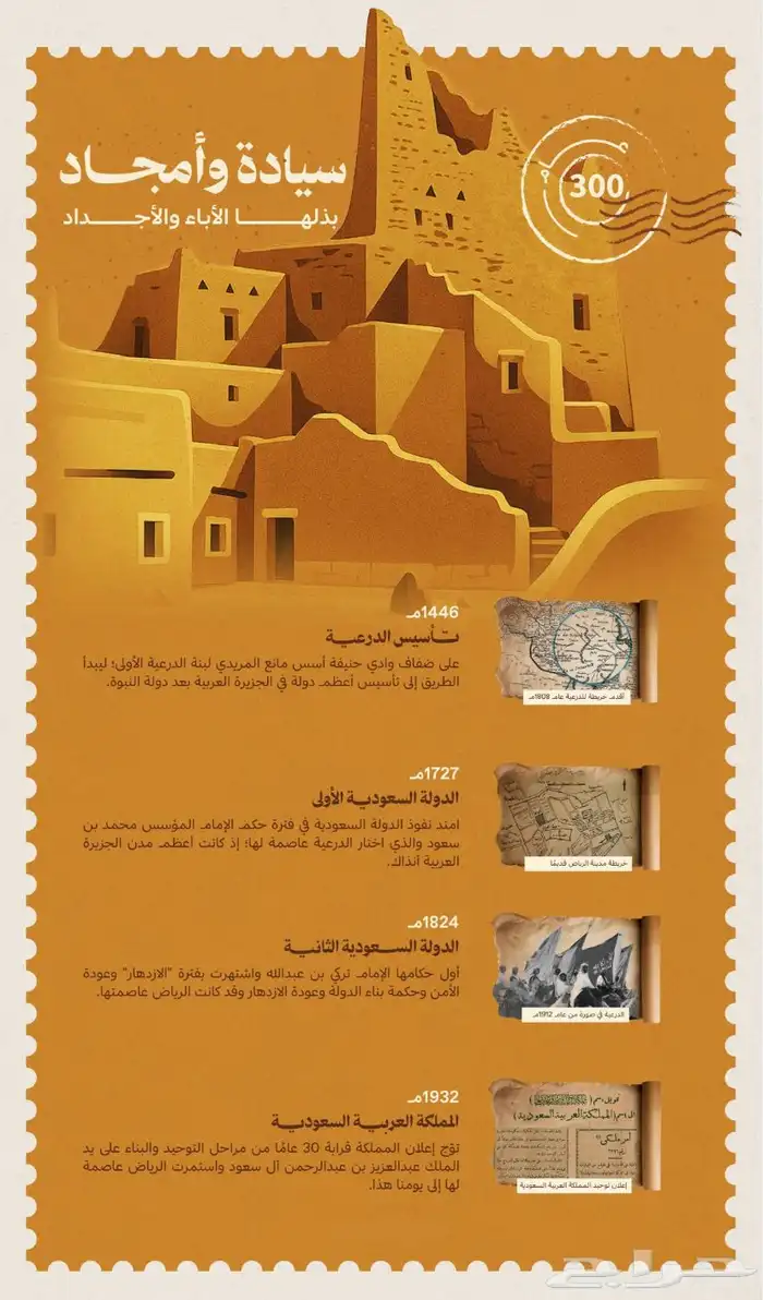 مصمم فوتوشوب خبير 4