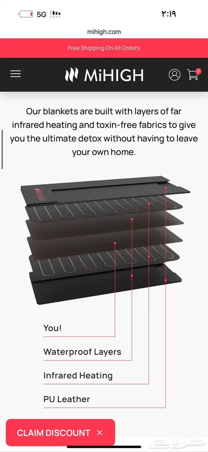 بطانية ساونا الحرارية والغنية عن التعريف 0