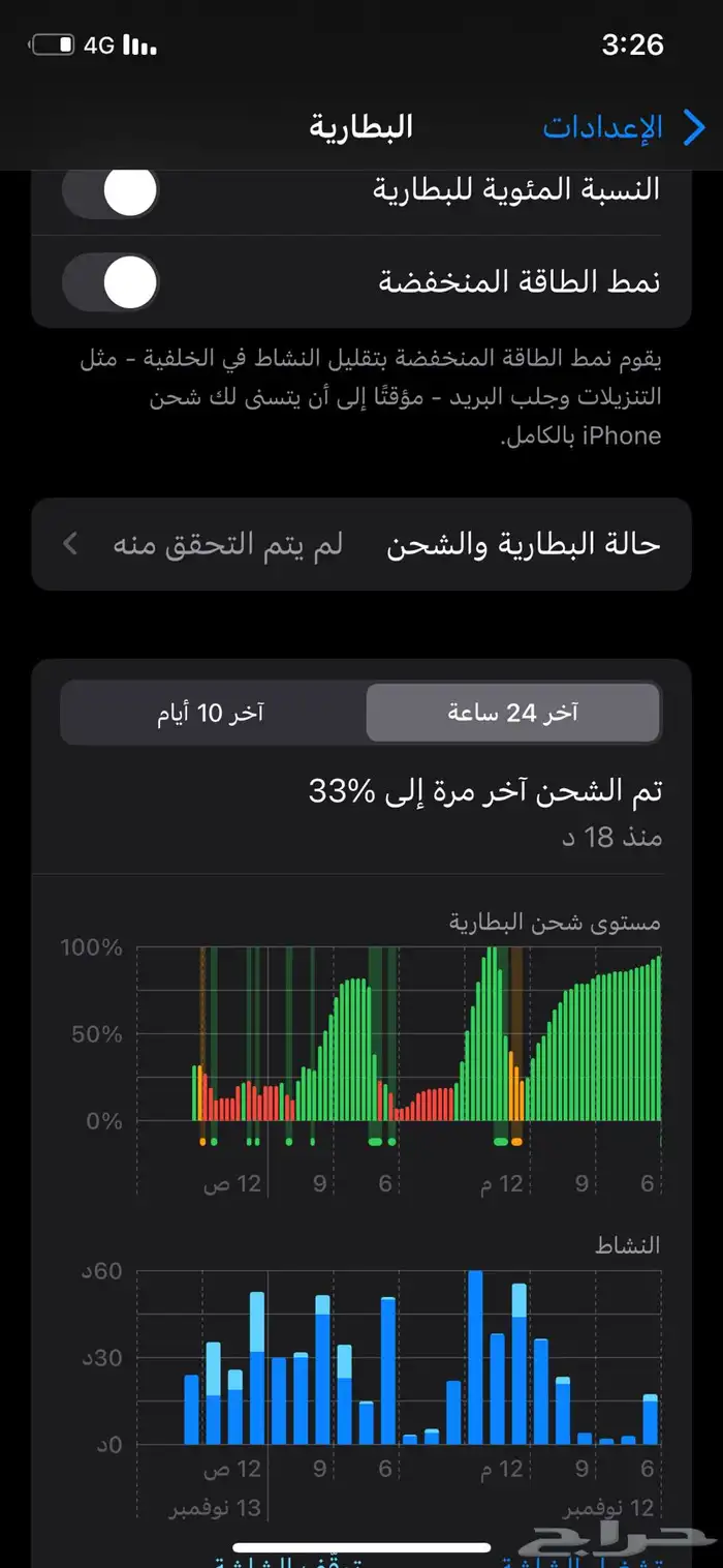 ايفون 11 برو 2