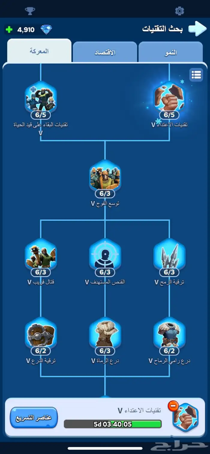 حساب النجاة في الصقيع 2