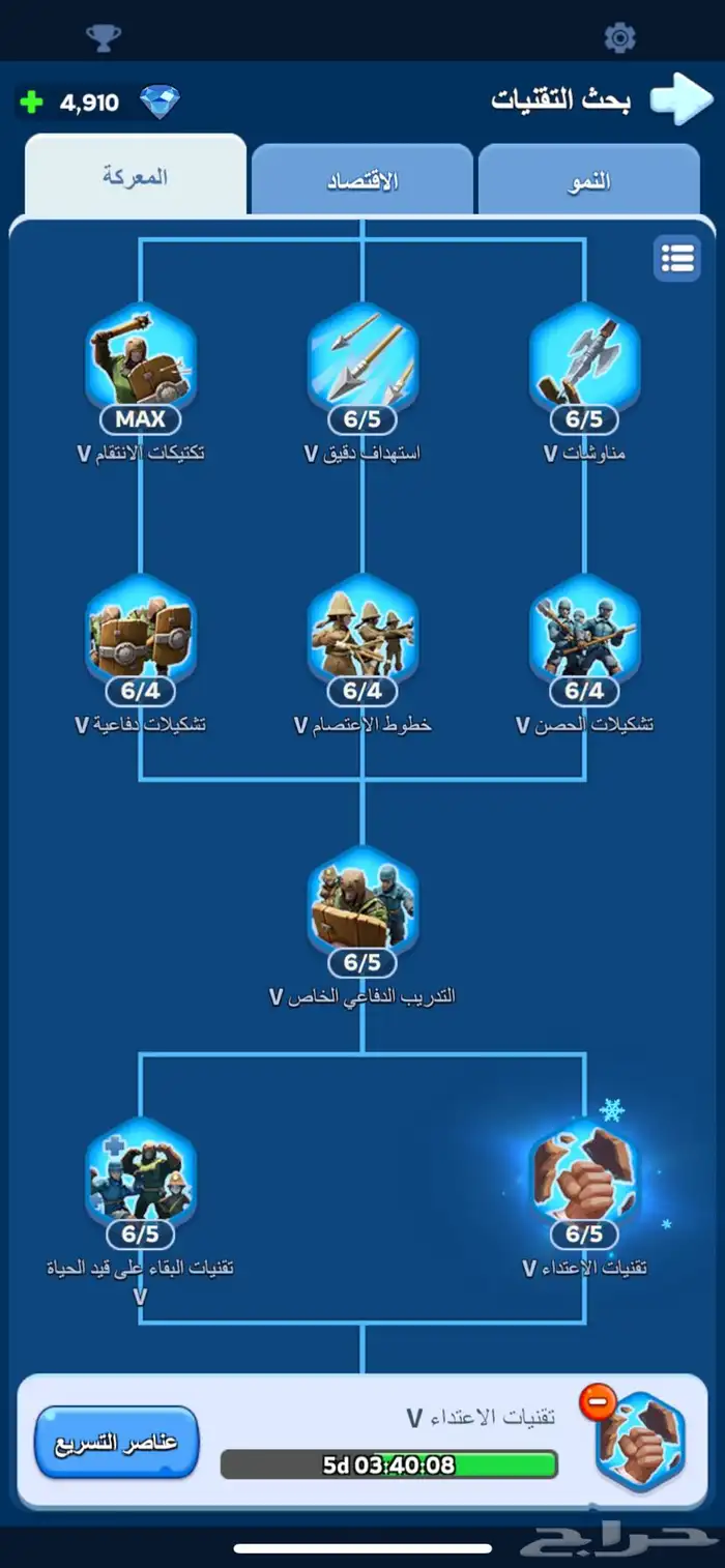 حساب النجاة في الصقيع 1