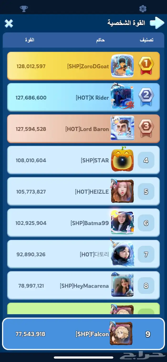 حساب النجاة في الصقيع 7