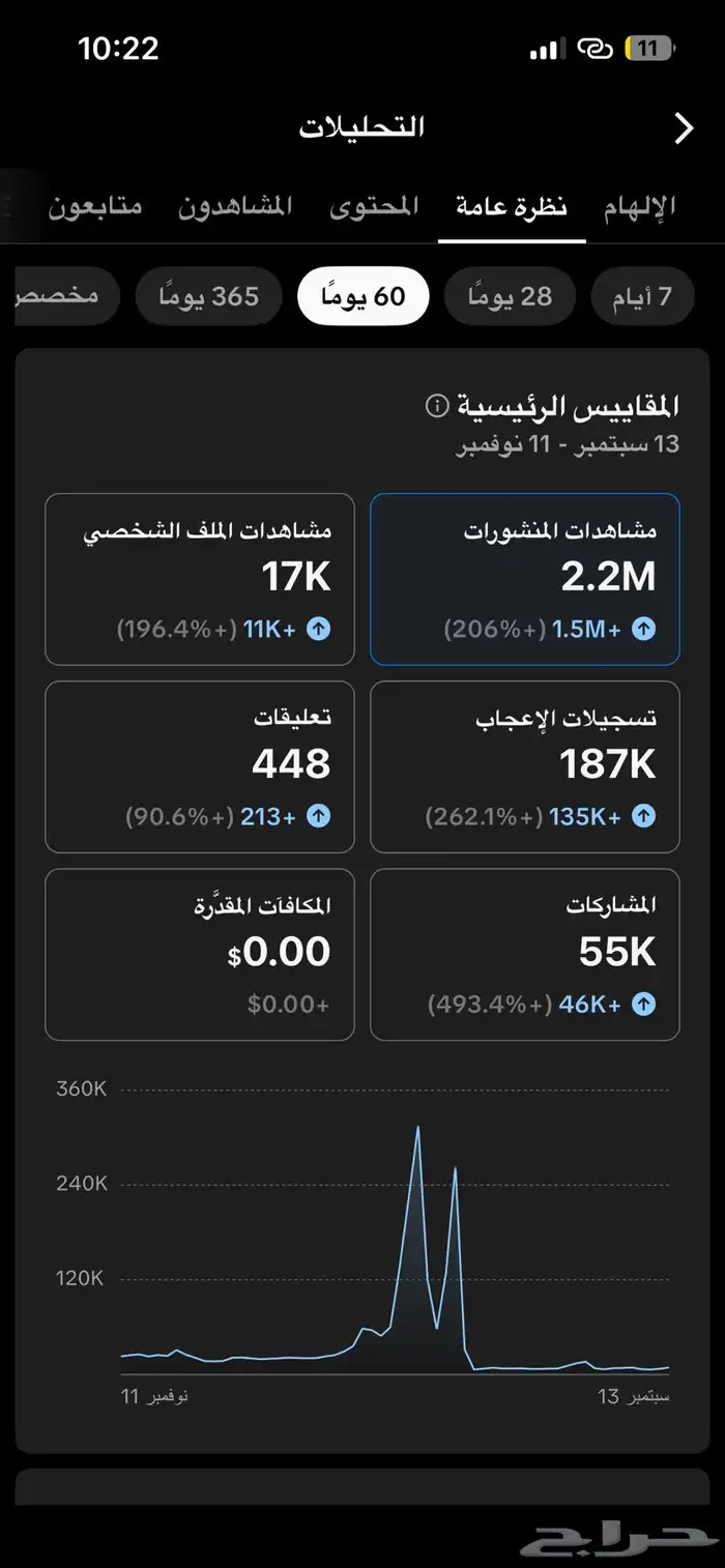 حساب تيك توك 6