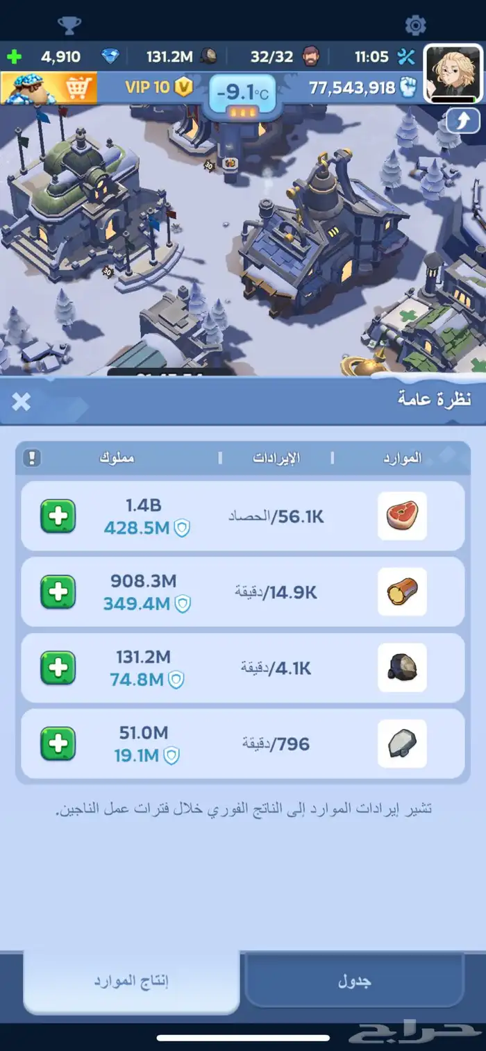 حساب النجاة في الصقيع 3