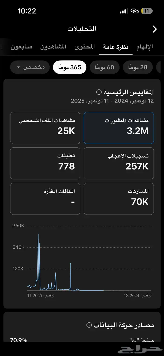 حساب تيك توك 3