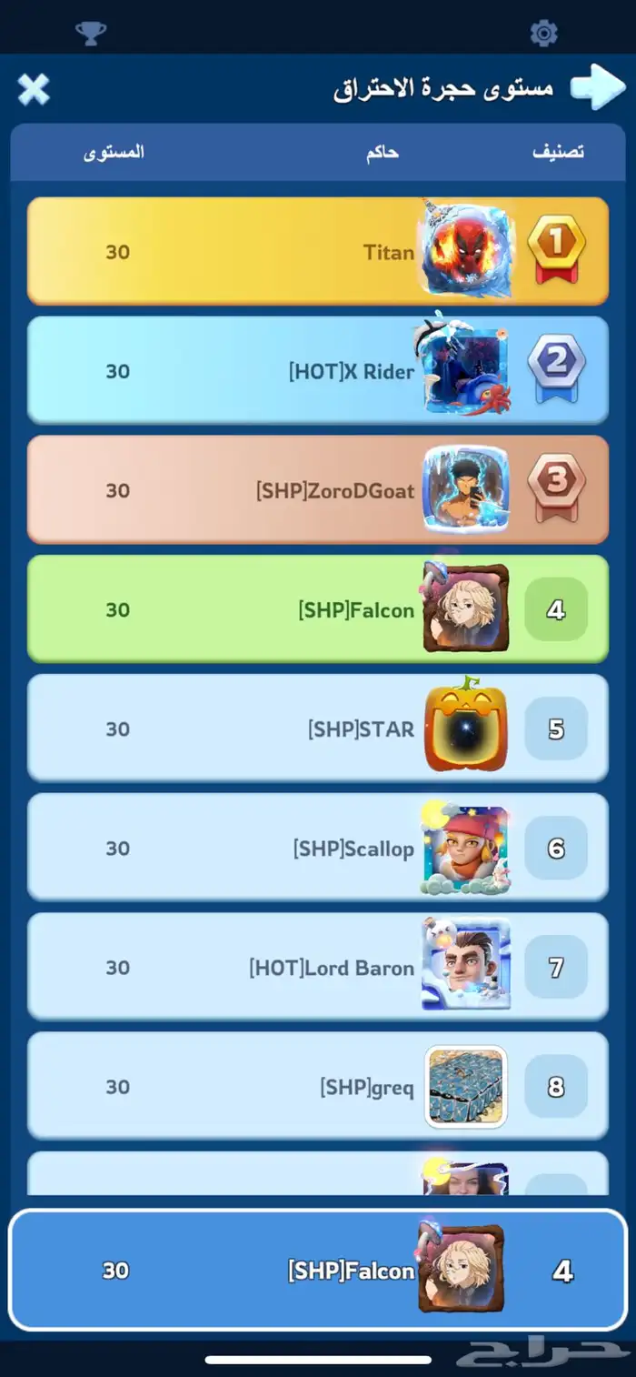 حساب النجاة في الصقيع 6