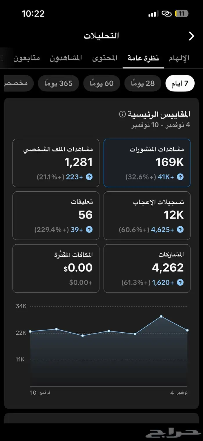 حساب تيك توك 4