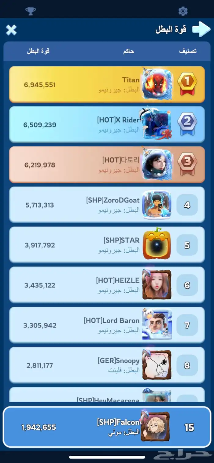 حساب النجاة في الصقيع 8