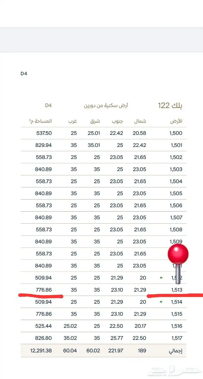 للبيع أرض سكنية شارع 30 حي ثروة قريب الكورنيش 1