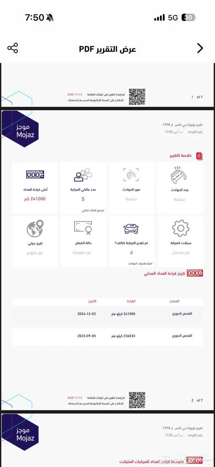 لاندكروزر GXR 1998 0