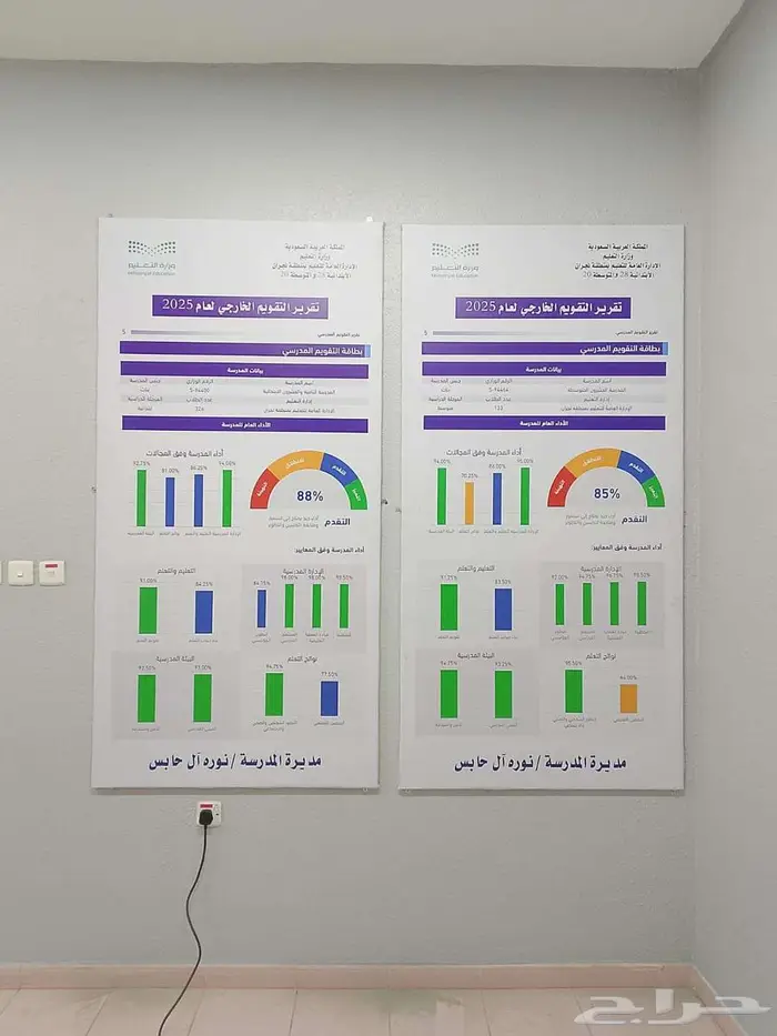 حروف بارزة ولوحات مشاريع اسعار خاصة جدا 8
