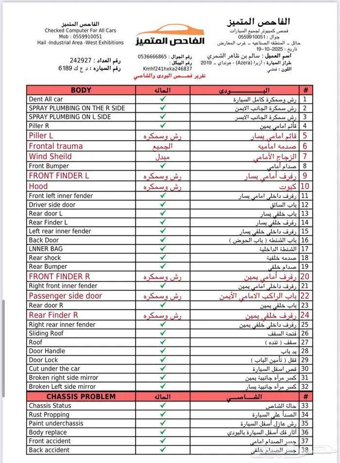 للبيع ازيرا 2019 5
