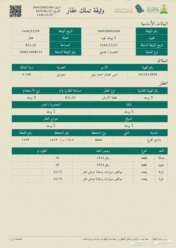 ارض للبيع وادي الفرع مخطط ملح على شارعين 831 متر 0