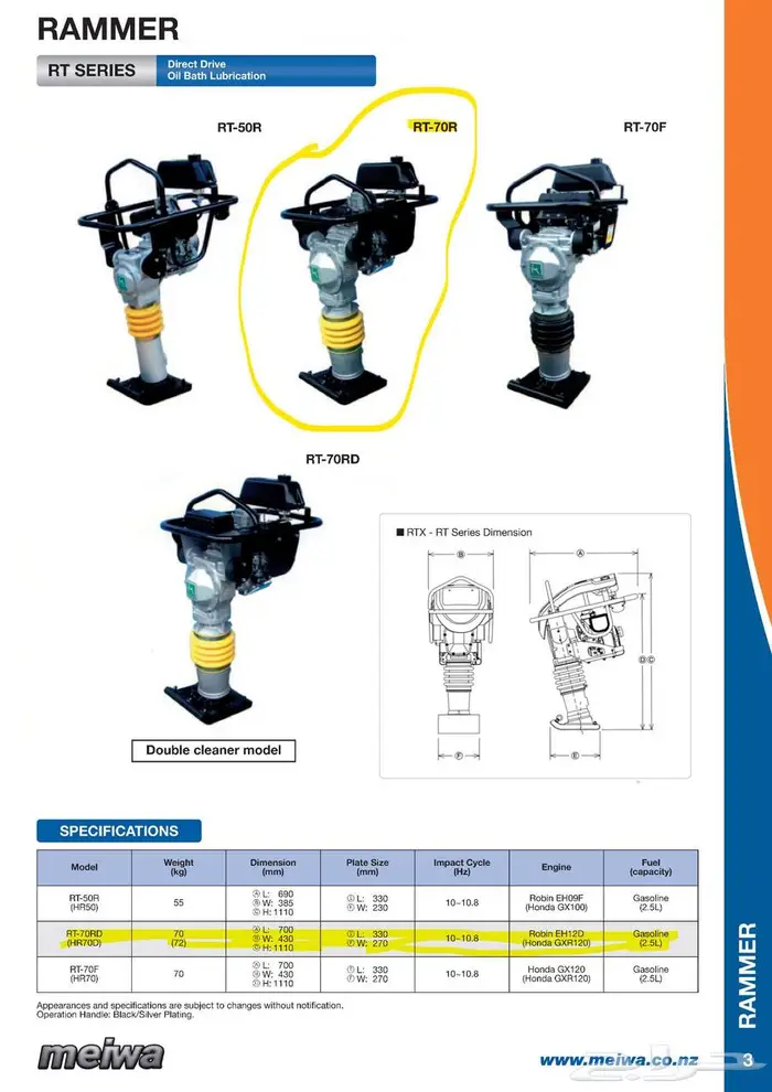 للبيع رصاصه نطاط بنزين مستعملة - صناعة يابانية 3
