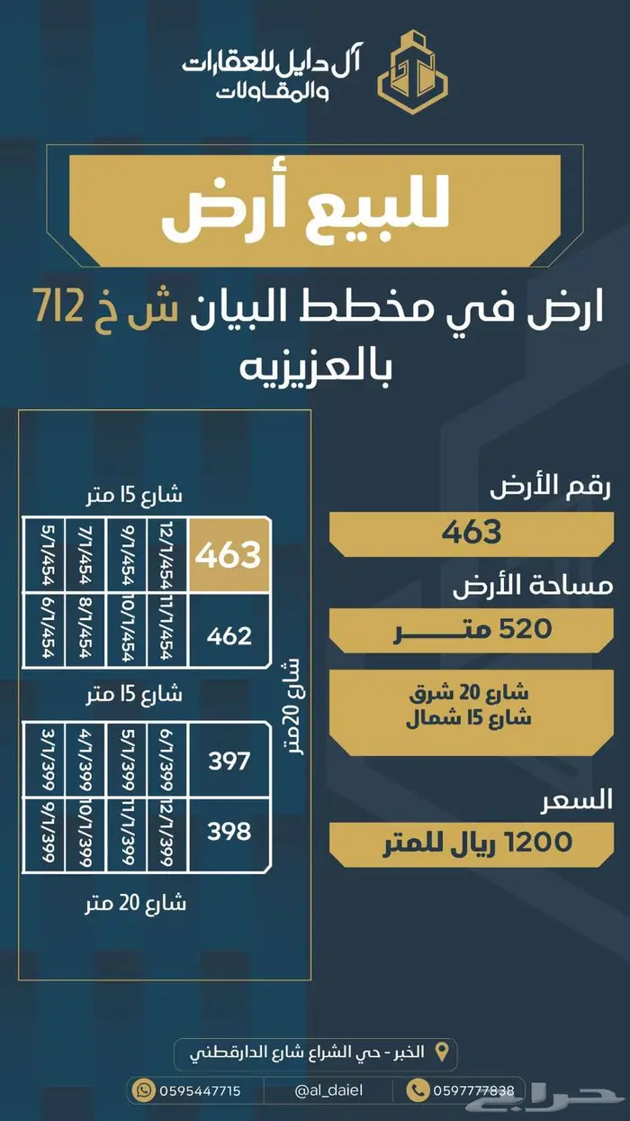 للبيع ارض كامله في حي المها طريق الخالديه 528 م 9