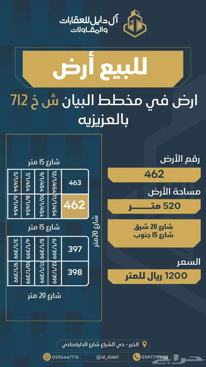للبيع ارض كامله في حي المها طريق الخالديه 528 م 13
