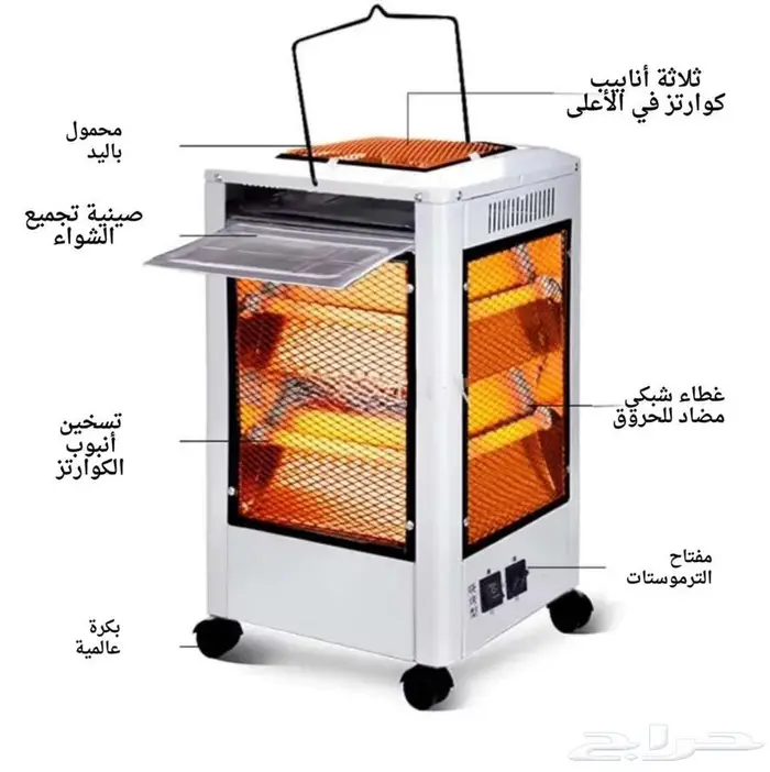 دفاية كهربائية وشواي 5 اتجاهات 2200 واط باسعار الجملة 1