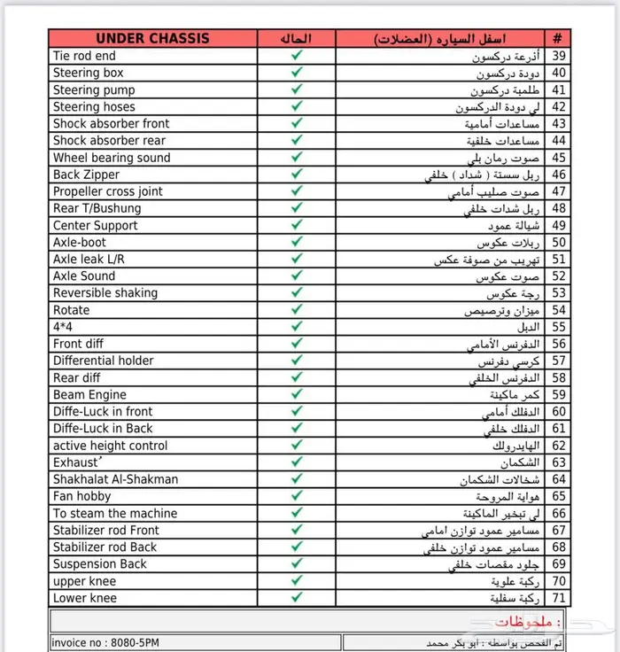 للبيع ازيرا 2019 7