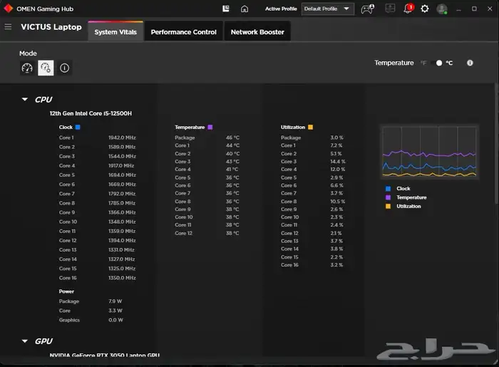 لابتوب HP Victus 7
