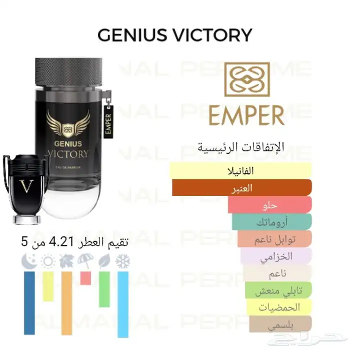 بدائل عطور مارات عالمية بجودة عالية 4