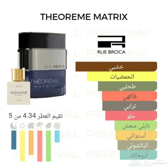 بدائل عطور مارات عالمية بجودة عالية 3