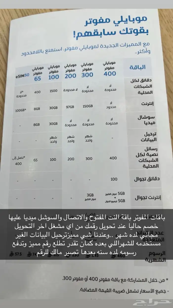 تحويل مشغل الى موبايلي بدون رسوم 4