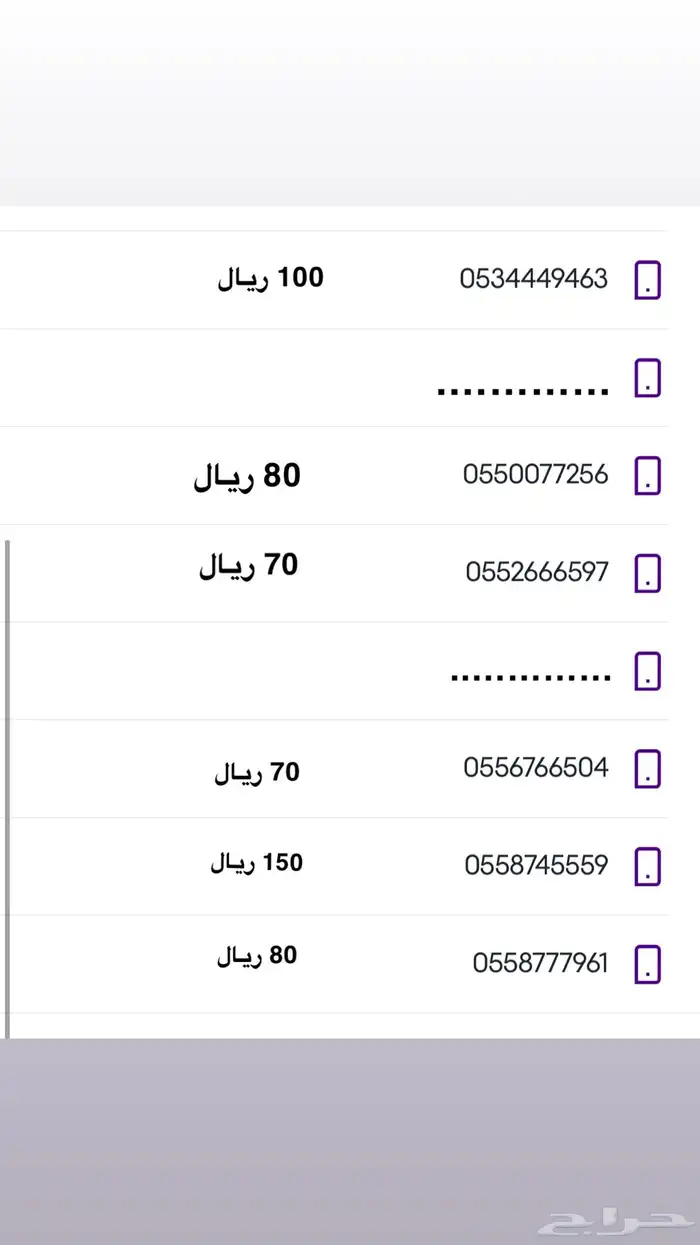 ارقام مميزه سوا هايبرد استقبال سنه 1