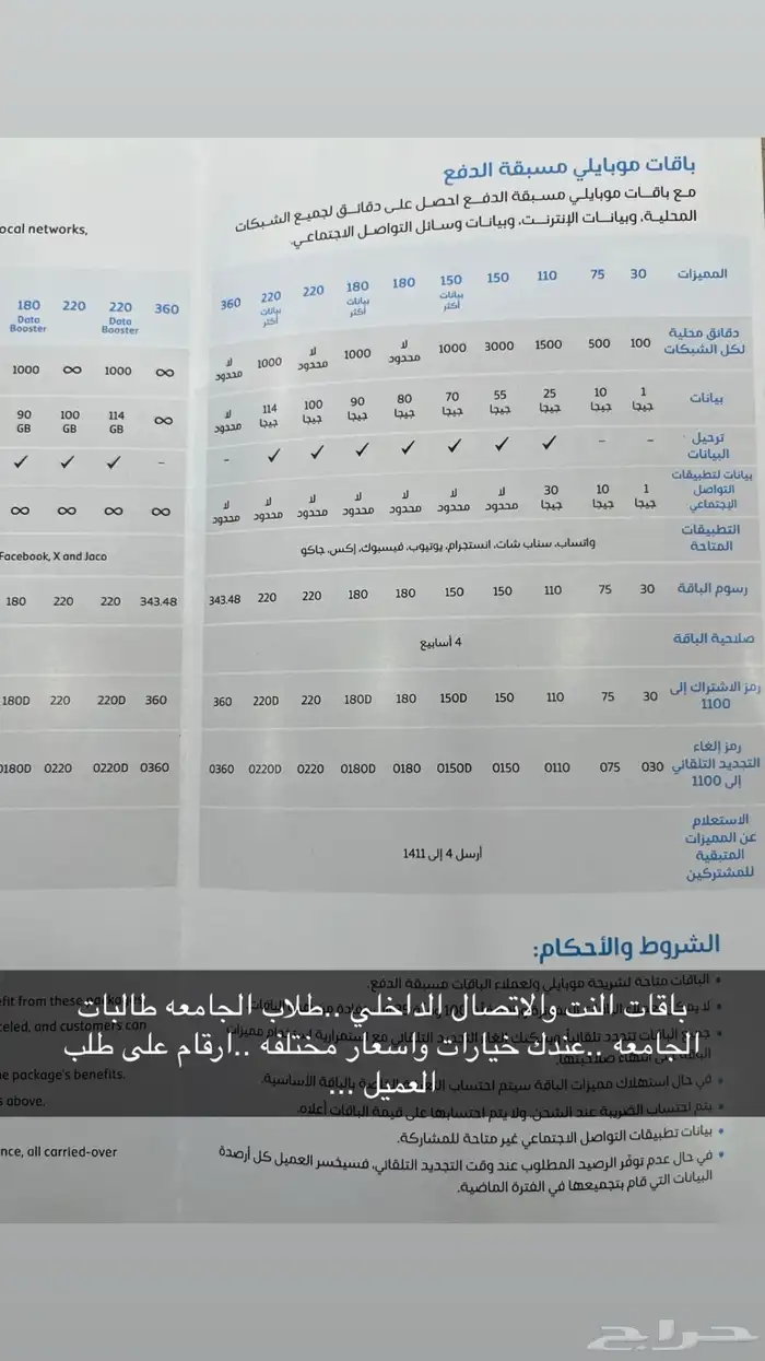 تحويل مشغل الى موبايلي بدون رسوم 5