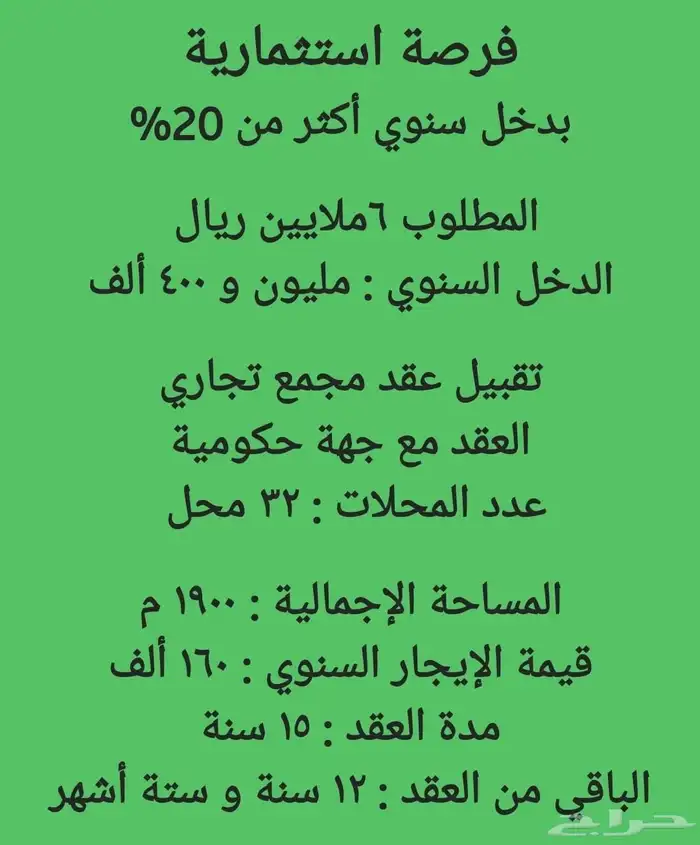 فرصة استثمارية دخل فوق 20  دخل سنوي مليون و 400 ألف 1